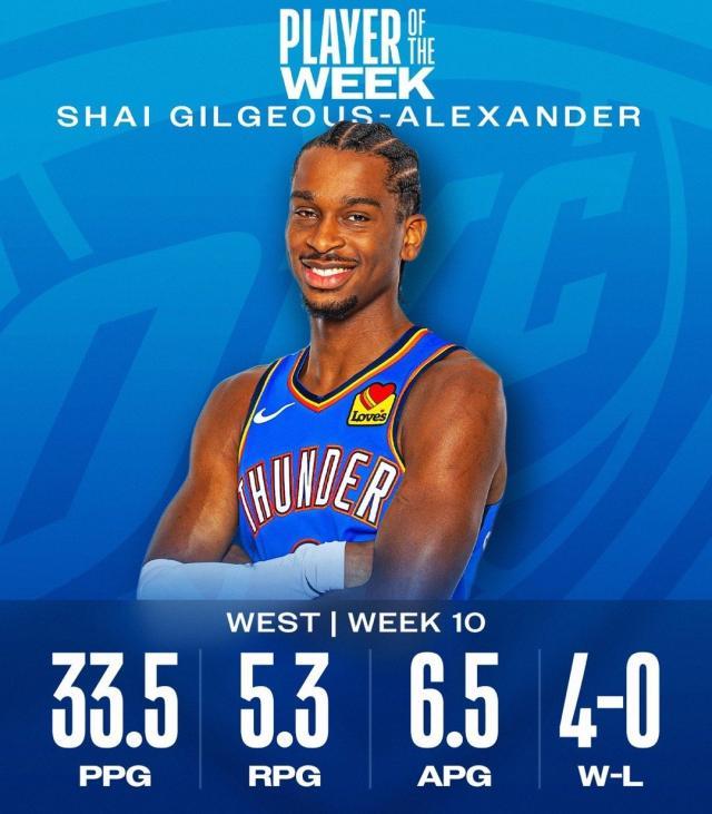 优直播官网-屠掘金斩绿军 亚历山大31战23次30+奔向MVP！